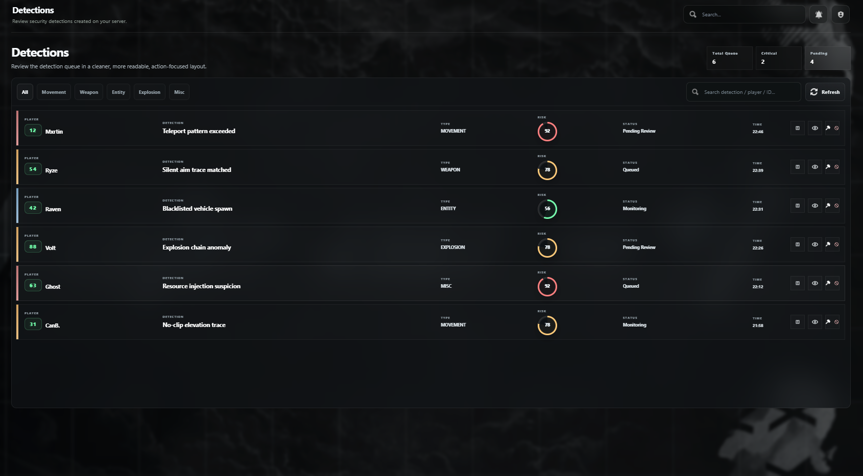 Detections preview